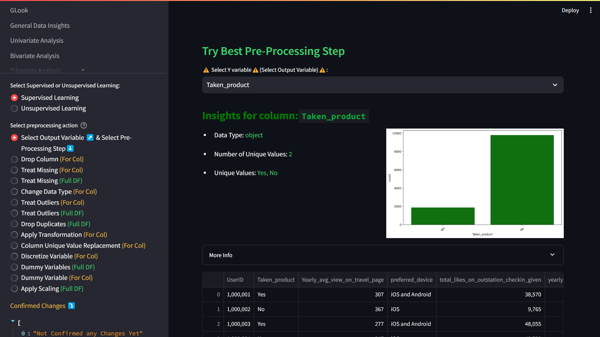 Github gaurang157 glook